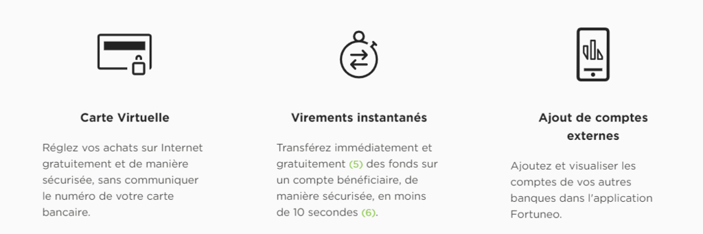 Fortuneo-banque-services